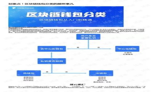 如何删除小狐狸钱包? 完整指南与注意事项